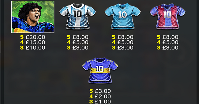 maradona golden goal paytable 2 paytable