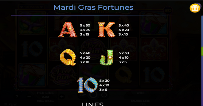 mardi gras fortunes paytable 2 paytable
