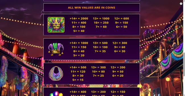mardi gras gold paytable 1 paytable