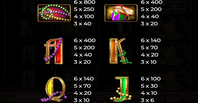 mardi gras wild party paytable paytable