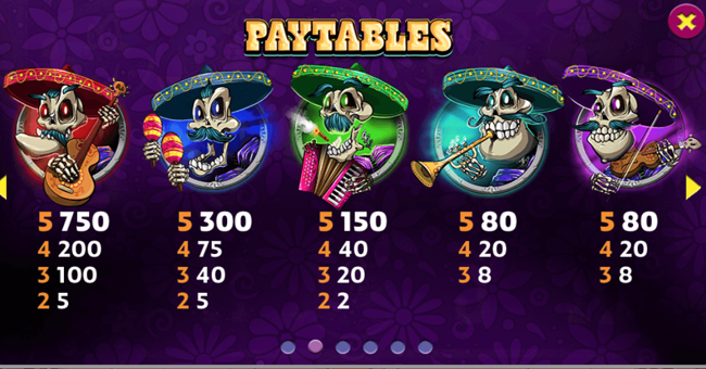 mariachi 5 paytable 2 paytable