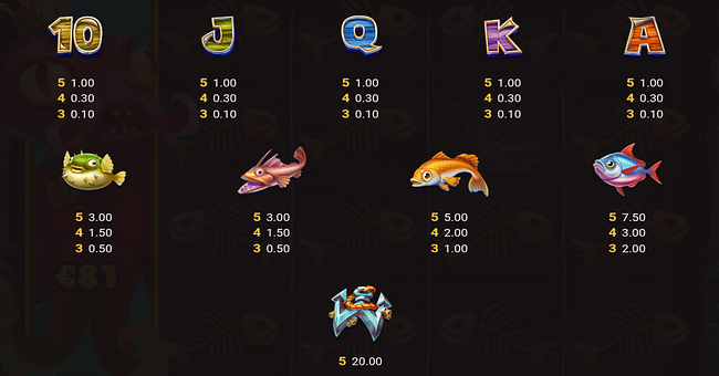 marlin masters atlantis paytable paytable