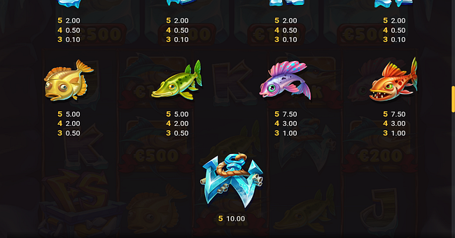 marlin masters frozen frenzy paytable 1 paytable