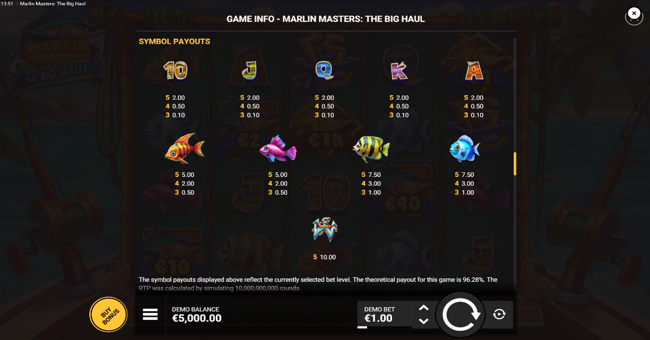 marlin masters the big haul paytable paytable