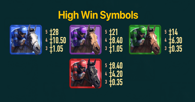 marvelous furlongs 1 paytable