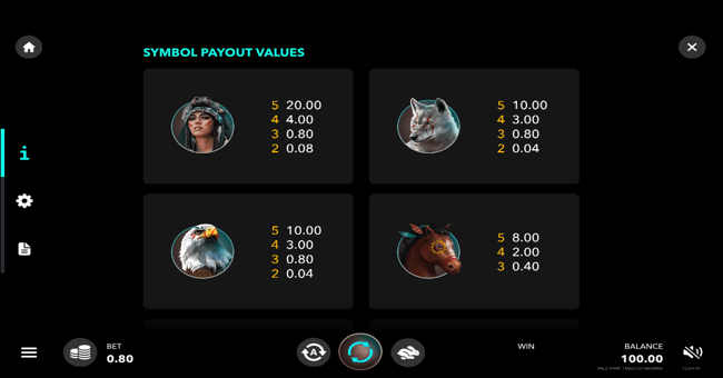 mascot wild paytable paytable