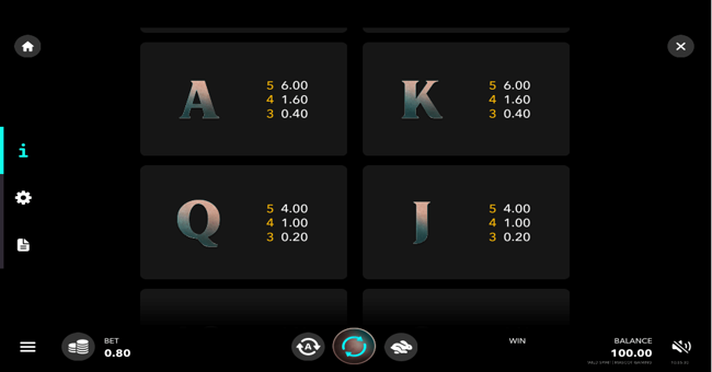 mascot wild paytable2 paytable