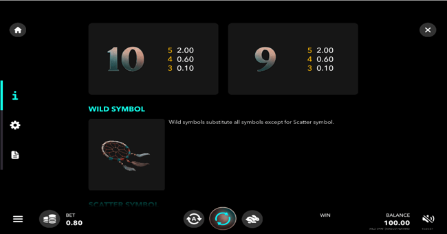 mascot wild paytable3 paytable