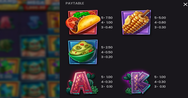 masked mayhem paytable 2 paytable