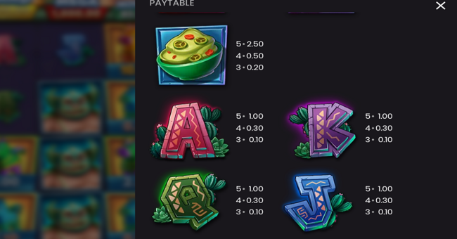 masked mayhem paytable 3 paytable