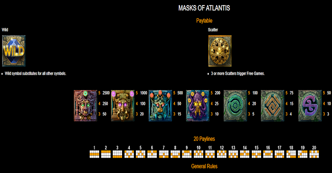 masks of atlantis paytable paytable