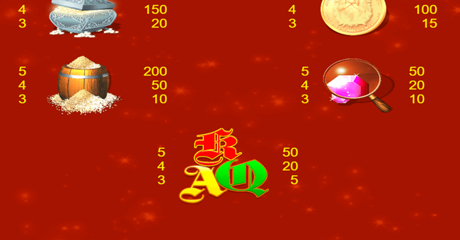 master of gold paytable 2 paytable