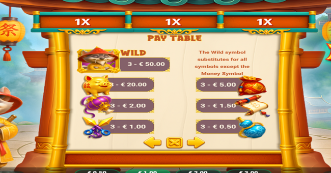 master raccoon paytable 1 paytable