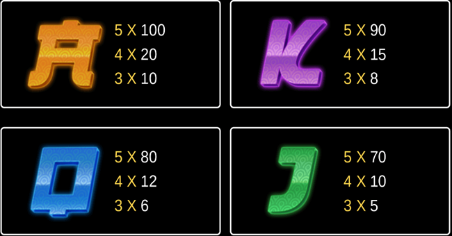 master tiger paytable 2 paytable