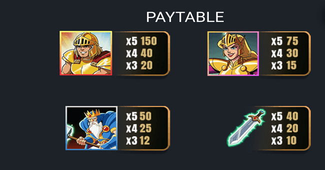 masters of the quest paytable 1 paytable