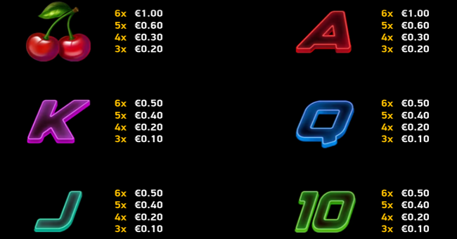 match blitz scatter shock paytable 2 paytable