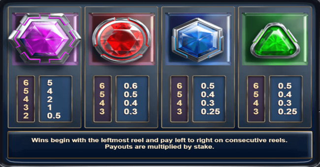 max megaways 2 paytable paytable