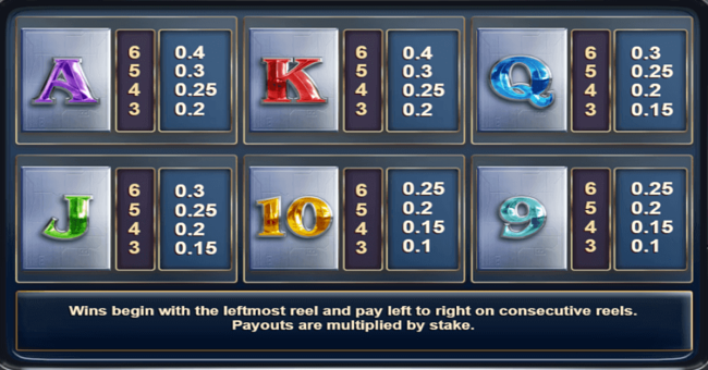 max megaways 2 paytable2 paytable