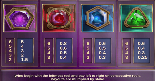 max megaways paytable 1 paytable