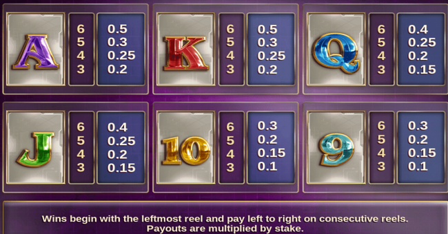 max megaways paytable 2 paytable