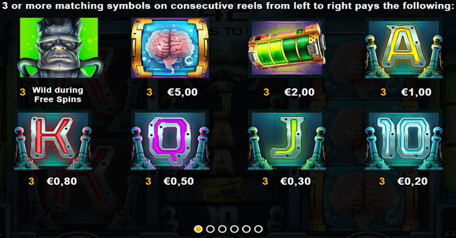 max voltage paytable paytable