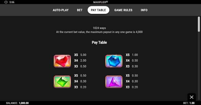 maxiplier paytable 1 paytable