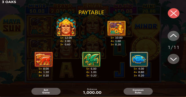 maya sun paytable paytable