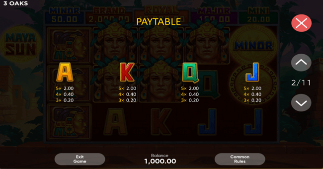 maya sun paytable2 paytable