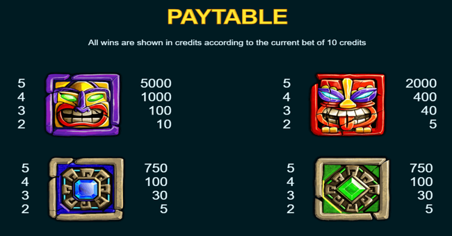 mayan book paytable 1 paytable