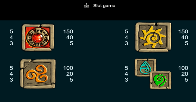 mayan book paytable 2 paytable