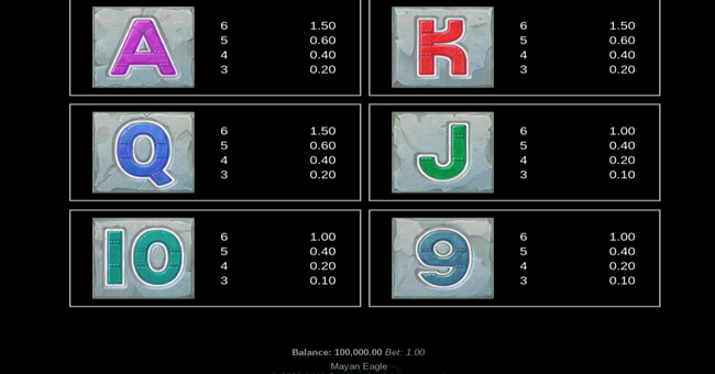 mayan eagle paytable 2 paytable