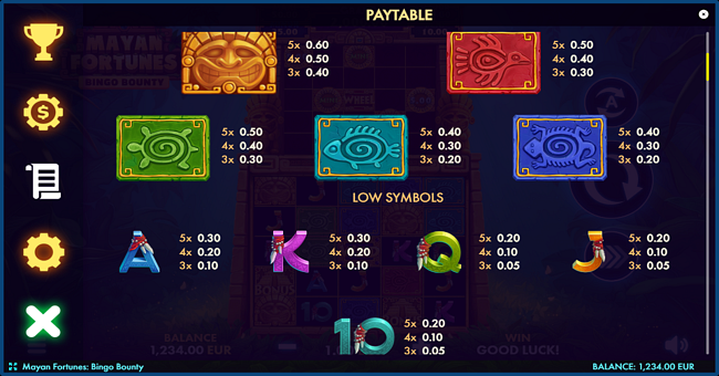 mayan fortunes bingo bounty paytable 1 paytable