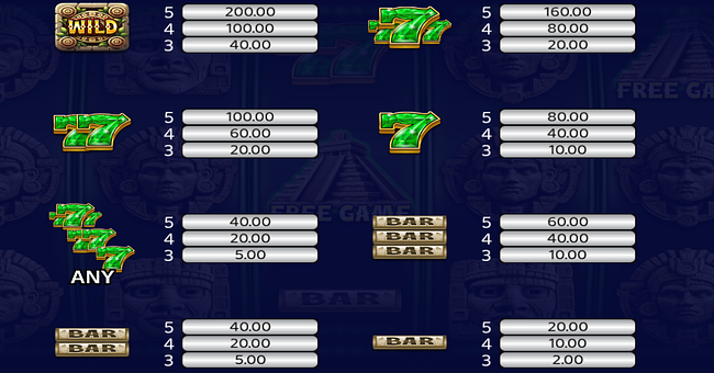 mayan madness paytable 1 paytable