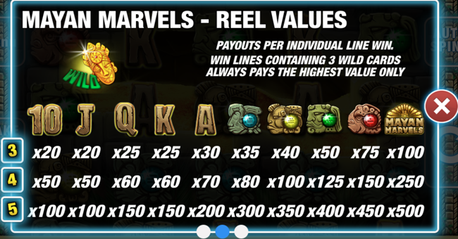 mayan marvels paytable paytable
