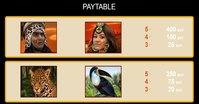 mayan spirit paytable paytable