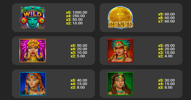 mayans battle paytable 1 paytable