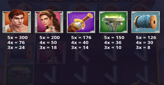 maze of fortune paytable 2 paytable