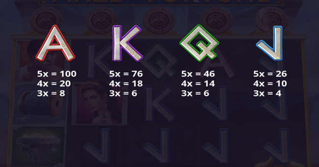 maze of fortune paytable 3 paytable