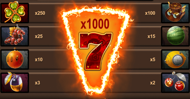 mechanical orange paytable paytable