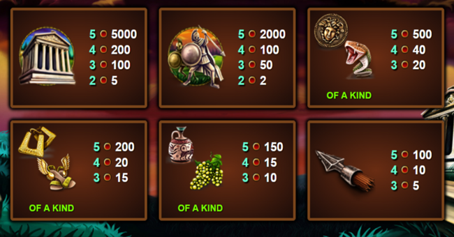 medusa hq paytable 1 paytable