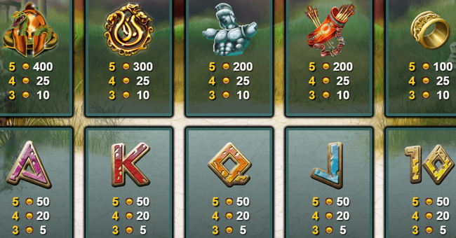 medusa ii paytable 2 paytable