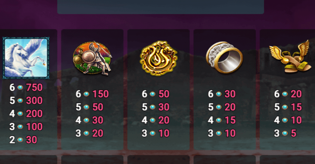 medusa megaways paytable 1 paytable