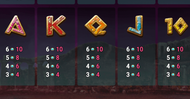 medusa megaways paytable 2 paytable