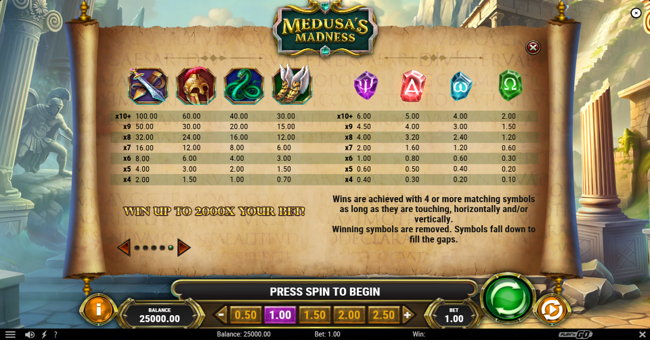 medusas madness paytable paytable