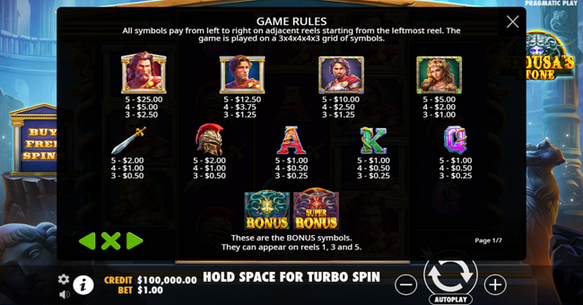 medusas stone paytable paytable