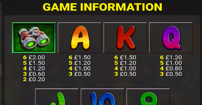 meerkat mayhem paytable 2 paytable