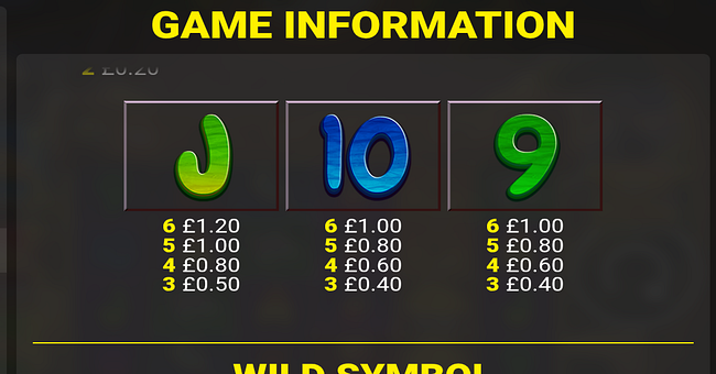 meerkat mayhem paytable 3 paytable