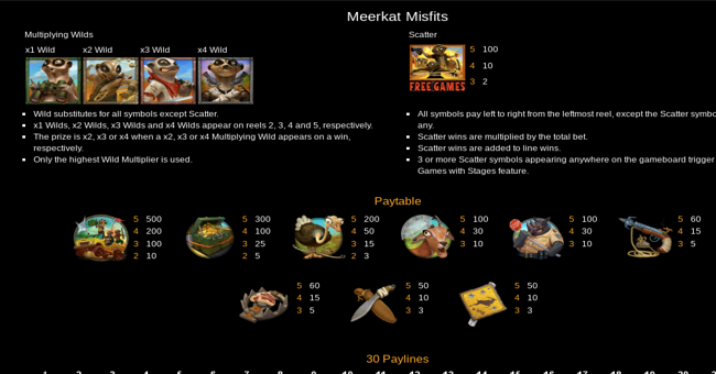 meerkat misfits paytable paytable