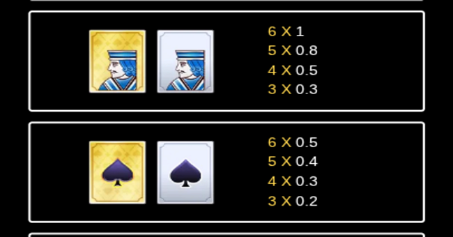 mega ace paytable 3 paytable