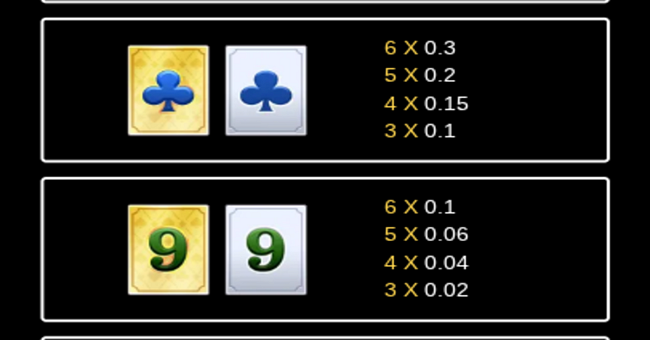 mega ace paytable 5 paytable